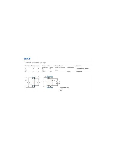 Roulement SKF 61801-2RS1 / 6801-2RS1