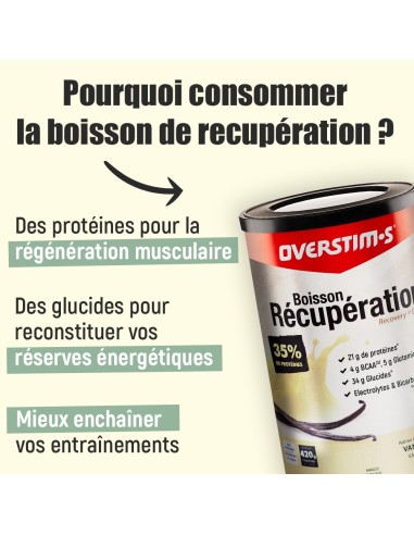 Boisson Récupération Elite Overstim's 420g  - Citron