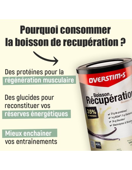 Boisson Récupération Elite Overstim's 420g  - Citron