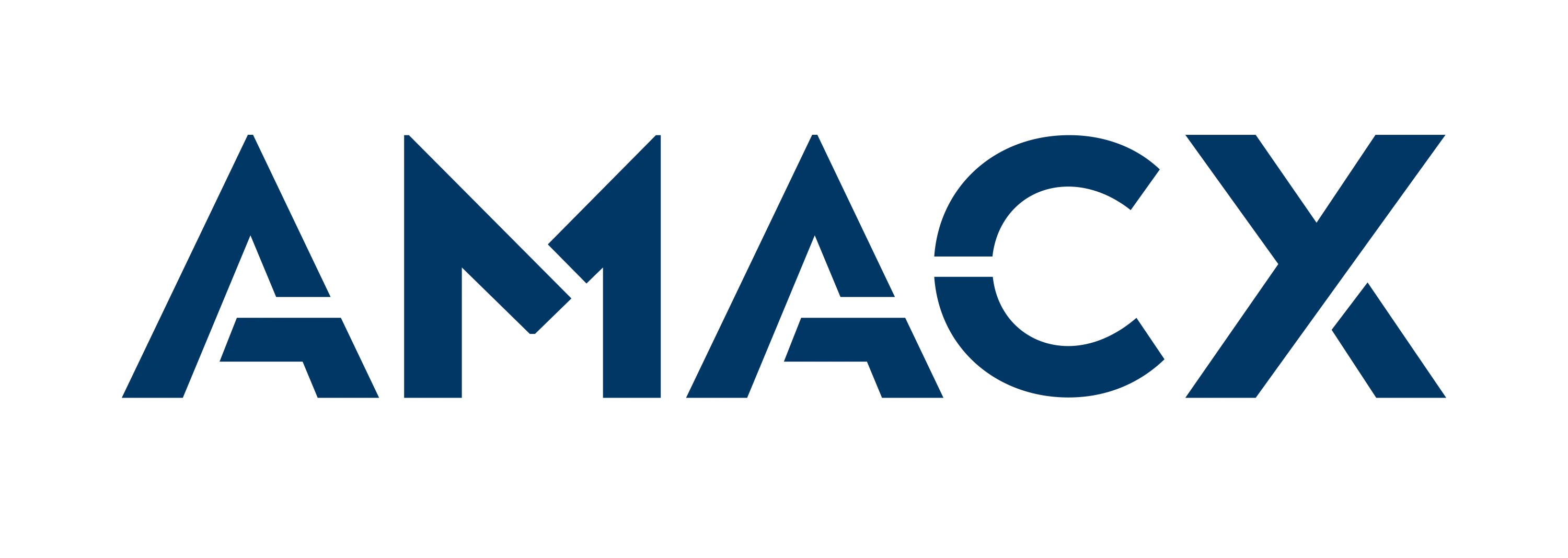 Amacx